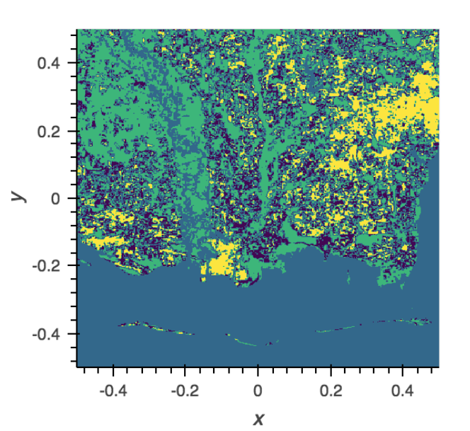 Unsupervised clustering of LANDSAT data